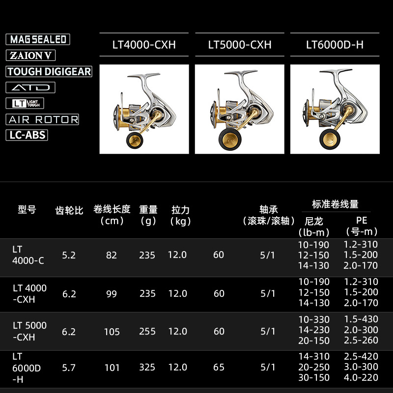 DAIWA FREAMS LT Spining Fishin - Shimano Reel Stradic review and price